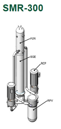 A diagram of a machineDescription automatically generated
