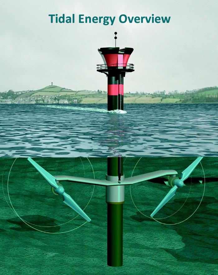 Tidal Energy Overview