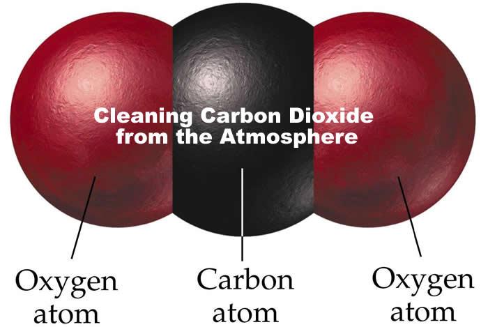 Cleaning Carbon Dioxide from the Atmosphere