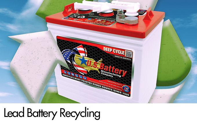 Lead Battery Recycling