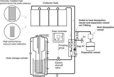 Bild2_E-overheating protection.jpg