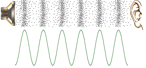 http://why-sci.com/wp-content/uploads/2013/07/monster4.gif
