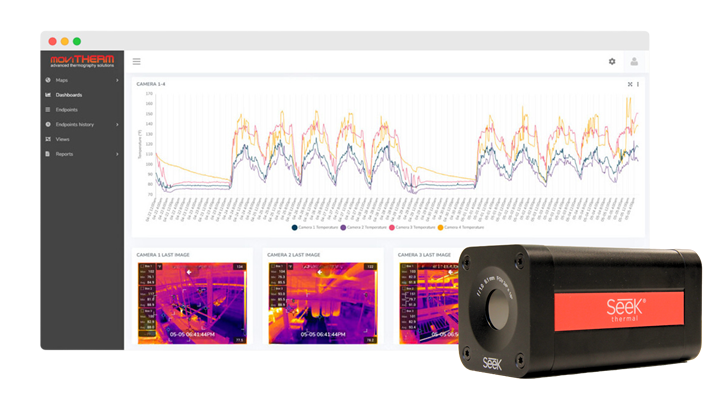 movitherm itl monitoring system